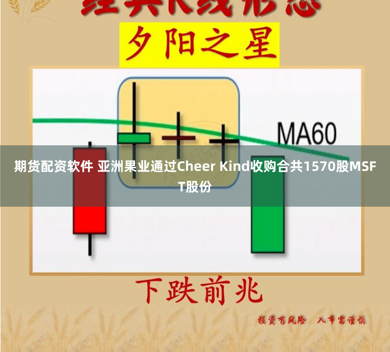 期货配资软件 亚洲果业通过Cheer Kind收购合共1570股MSFT股份