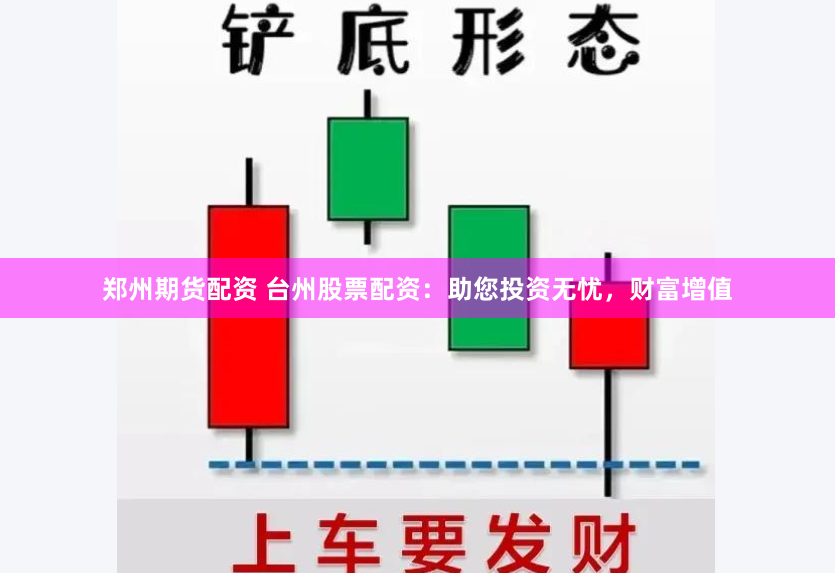 郑州期货配资 台州股票配资:助您投资无忧,财富增值