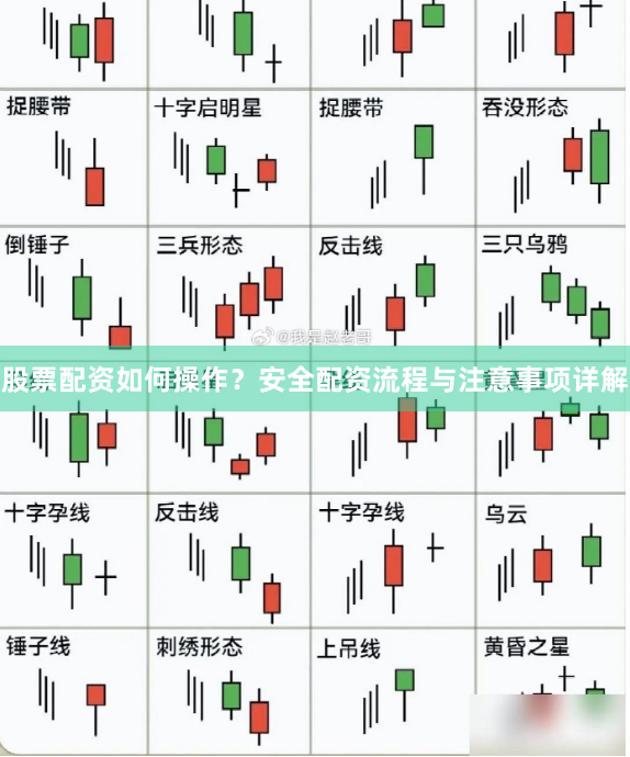 股票配资如何操作？安全配资流程与注意事项详解