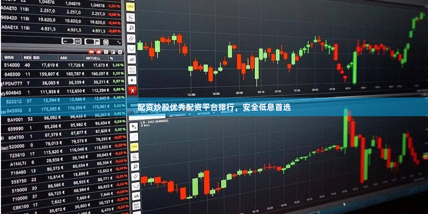配资炒股优秀配资平台排行，安全低息首选