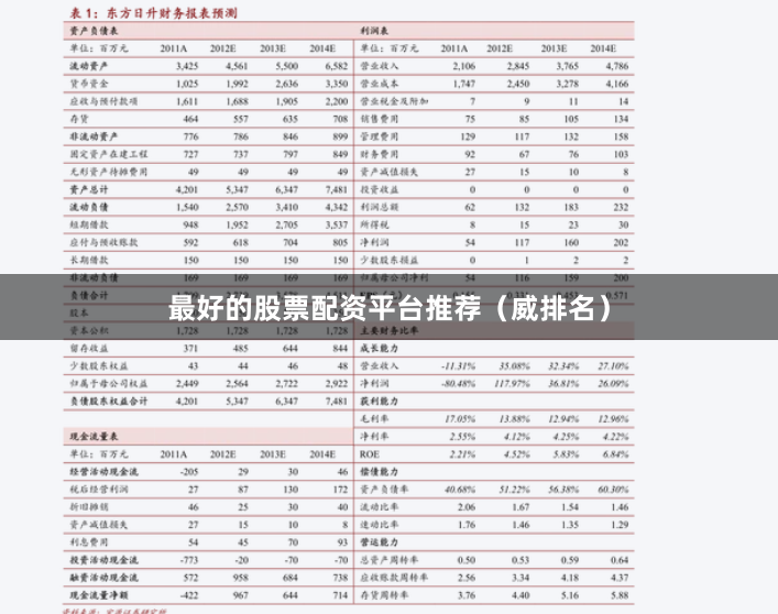 最好的股票配资平台推荐（威排名）
