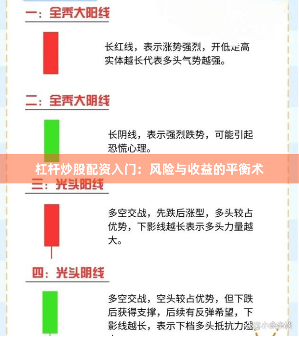 杠杆炒股配资入门：风险与收益的平衡术